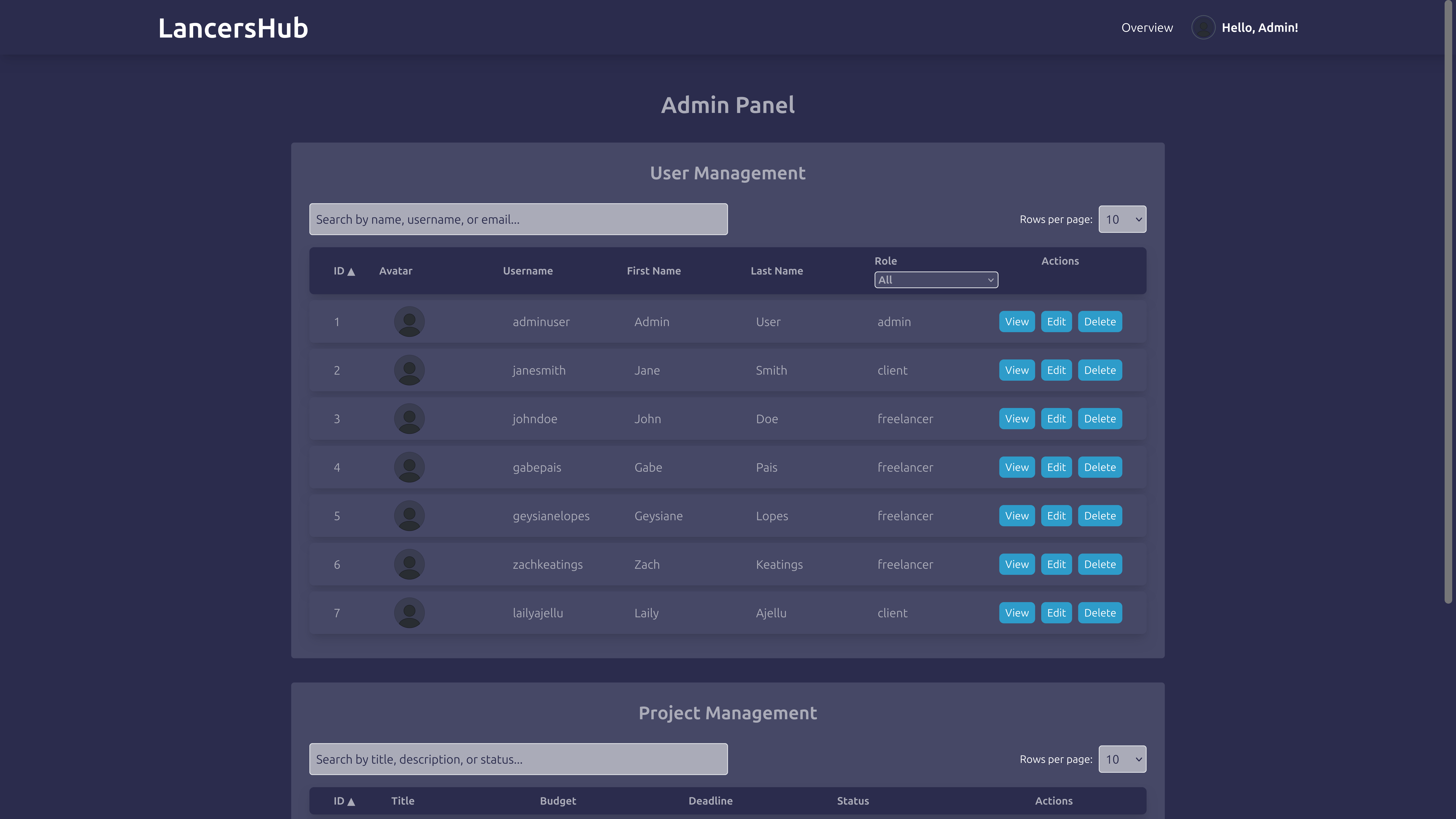 Admin panel