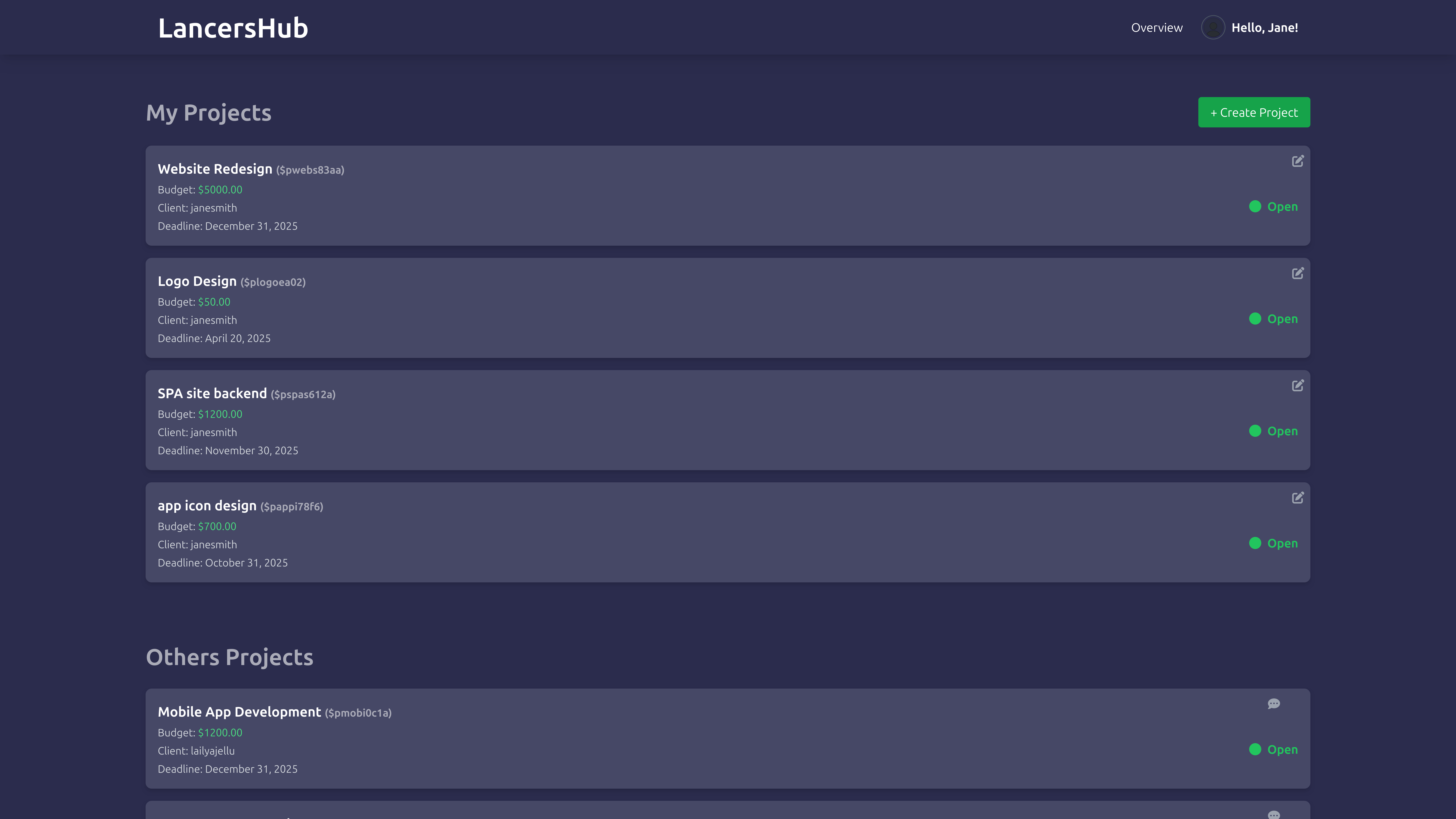 All projects page