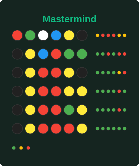 Shareable card generate on win