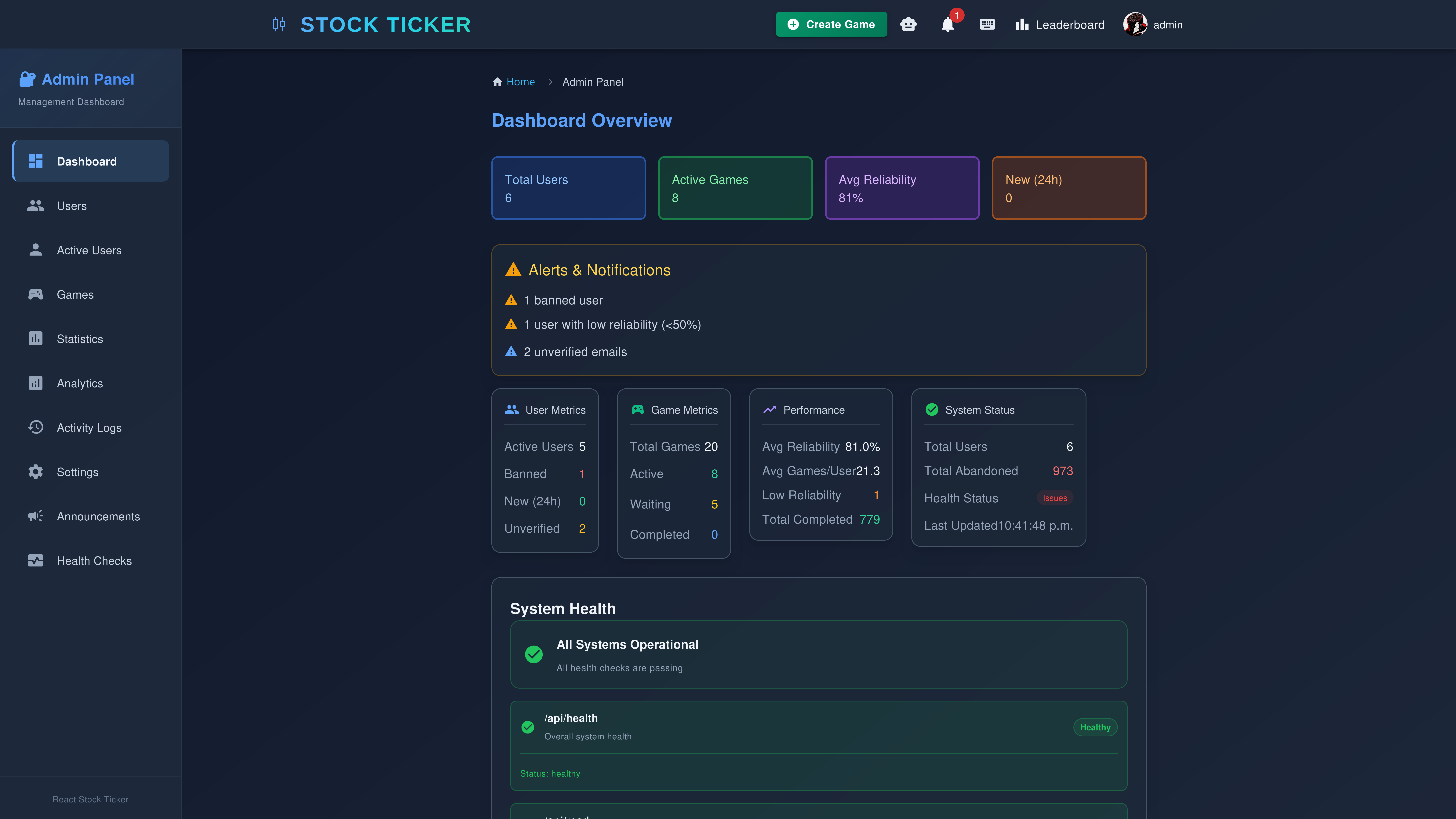 Main admin dashboard