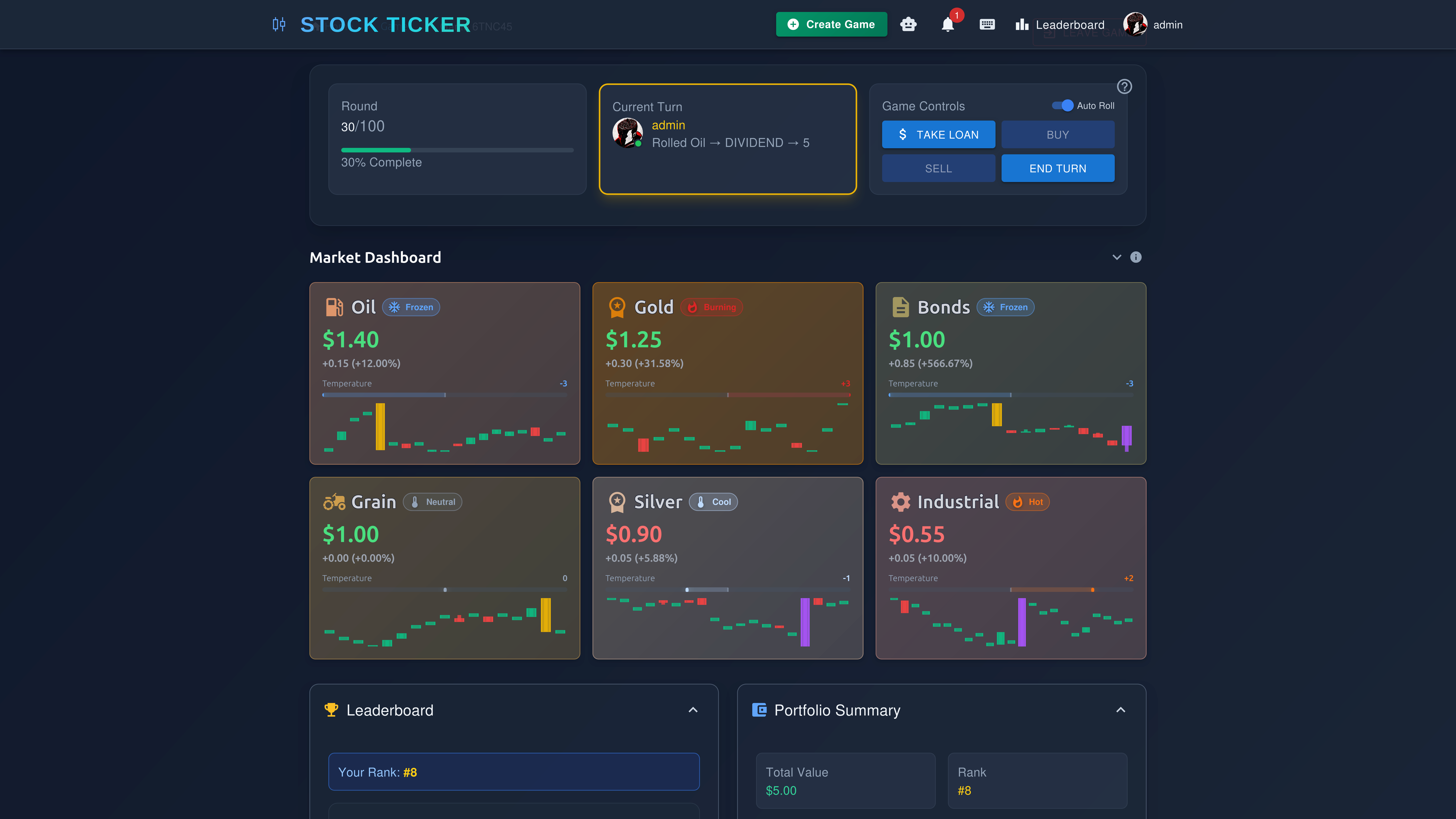 Stock Ticker project screenshot